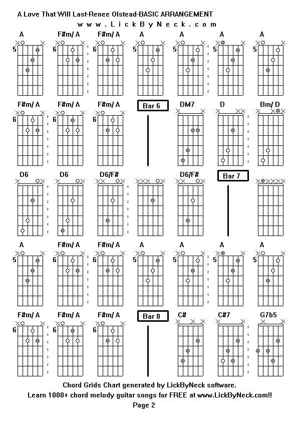 Chord Grids Chart of chord melody fingerstyle guitar song-A Love That Will Last-Renee Olstead-BASIC ARRANGEMENT,generated by LickByNeck software.